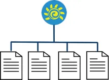Mapa do Site - Fernando de Noronha Tours